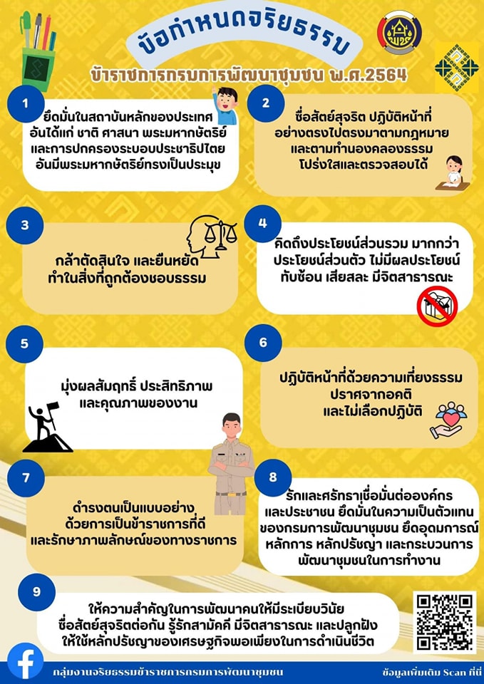 ??สพอ.พานทอง ประชาสัมพันธ์ ข้อกำหนดจริยธรรมข้าราชการกรมการพัฒนาชุมชน พ.ศ.2564